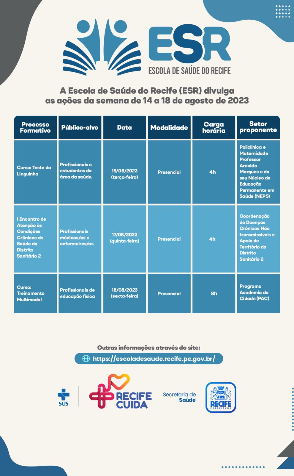 semana 14 a 18